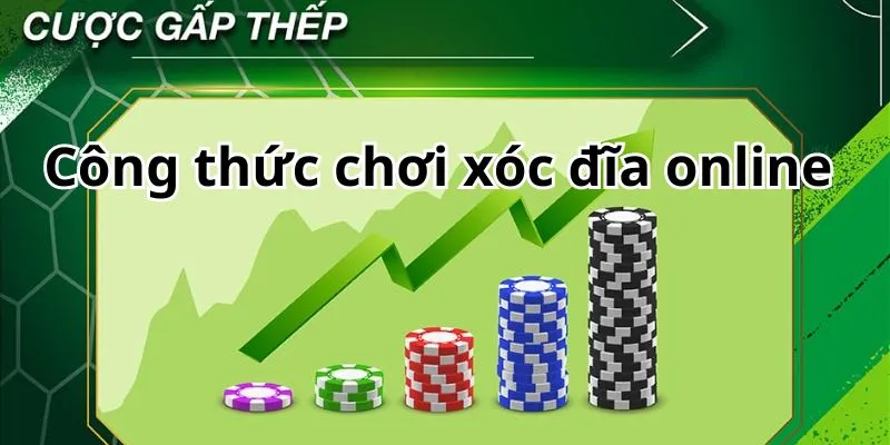 Lợi Thế Cạnh Tranh Nổi Bật Của Bet88